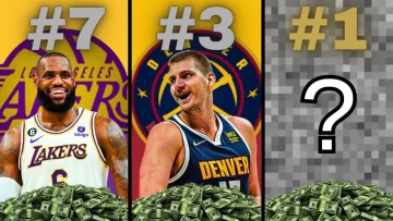 Lista de los 10 jugadores de la NBA mejor pagados, incluye a Nikola Jokic y Jimmy Butler