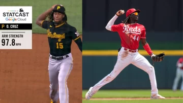 Los dominicanos entre los  brazos con más autoridad en el Infielder de Grandes Ligas