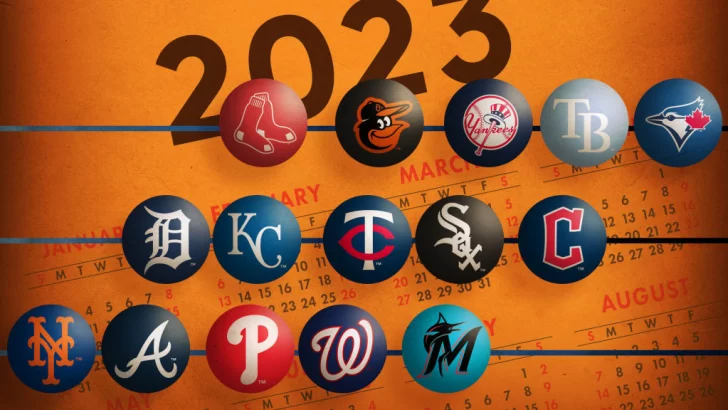 Tổng hợp 75 về posiciones comodín MLB 2023 mới nhất  cdgdbentreeduvn
