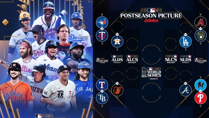 Playoffs MLB 2023: Calendario de la serie Wild Card