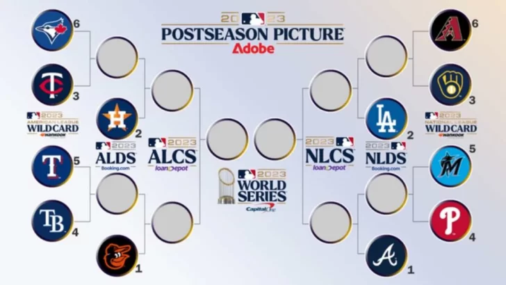 Playoffs de la MLB 2023: clasificación y enfrentamientos de postemporada