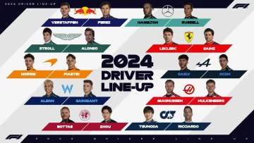 F1 2024: Confirmación de pilotos, parrilla y equipos para la próxima temporada