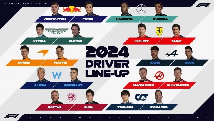 f1-2024-confirmaci-n-de-pilotos-parrilla-y-equipos-para-la-pr-xima