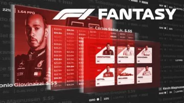 F1 Fantasy 2024: Aprende a como jugarlo
