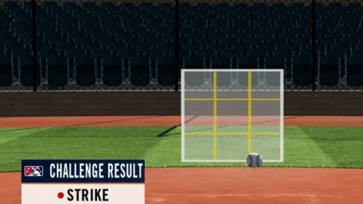 MLB comenzará a utilizar el sistema de desafío ABS en Triple-A