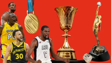 Jugadores que han ganado el Oro Olímpico, el Oro de la Copa del Mundo, el Campeonato de la NBA y el MVP