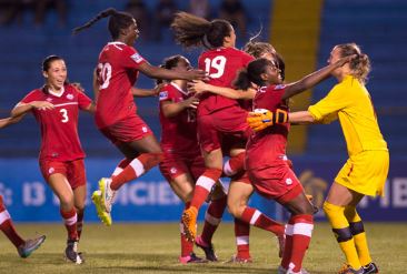 Canadá Mundial Sub-20 Colombia: jugadoras convocadas, edades y equipos donde juegan