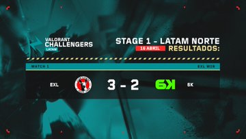 Xolos Lazer se coronó campeon del VCL Latam y sigue con su dominio en el Norte