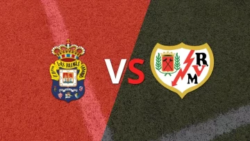 Las Palmas vs Rayo Vallecano: Horario, cómo llegan los equipos y analisis