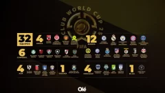 Así se jugará el primer Mundial de Clubes ampliado: los grupos, los gigantes y las sorpresas que buscarán la gloria en Estados Unidos