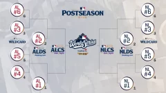 Playoffs MLB 2025: fechas, formato y candidatos a la Serie Mundial