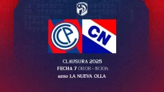 ¿Cómo está el historial entre Cerro Porteño – Nacional?