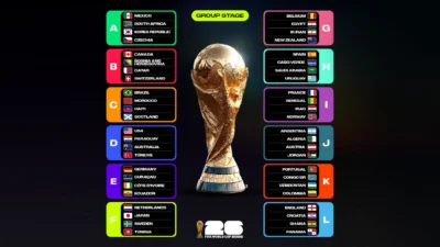 Mundial 2026: partidos de hoy martes 16 de junio con horarios en República Dominicana