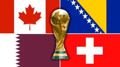 Radiografía especial Grupo B Mundial 2026